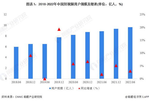 消失兩年，李子柒YouTube粉絲不降反升 海外網(wǎng)友呼喚回歸與人工智能數(shù)據(jù)平臺的啟示