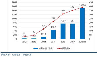 年內漲41.76% 中證人工智能指數引領風潮，公共數據平臺成關鍵引擎
